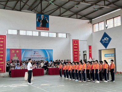 CHUYÊN ĐỀ CẤP QUẬN MÔN GDTC LỚP 5